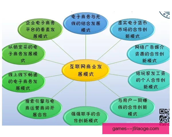 基于欧冠赛事全流程风险控制能力的竞技运营价值系统提升研究